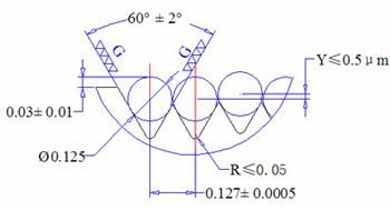 集成光学用V型槽-4通道V槽图纸